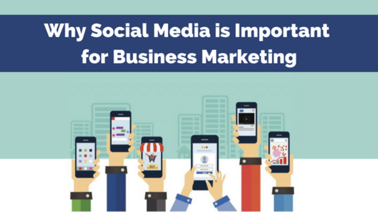 Image result for why social media is important for business